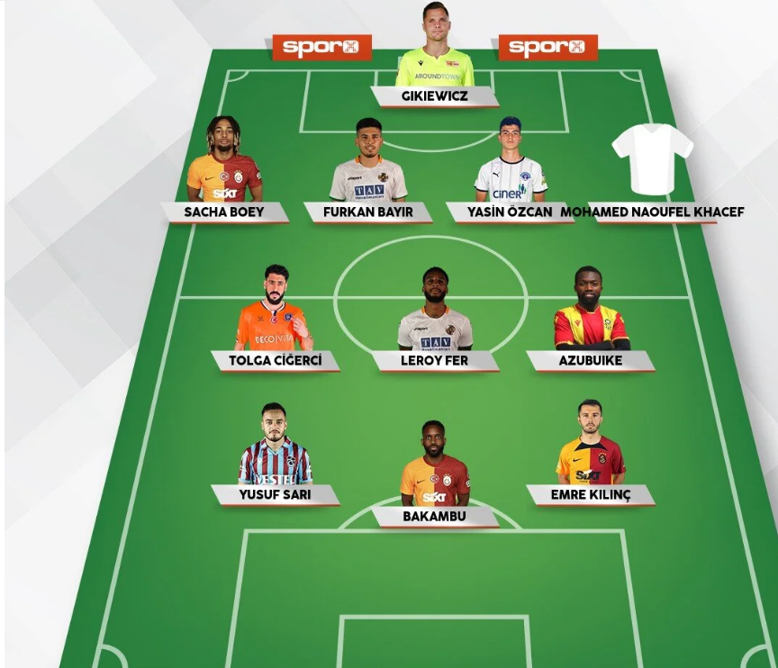 Süper Lig Karma - 1